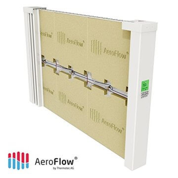 AeroFlow Elektroheizung MIDI 1500